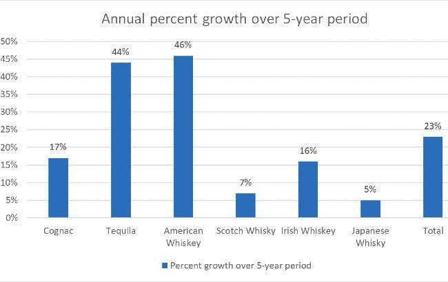 Discus-spirits-growth.jpg