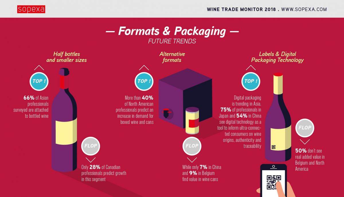 Formats-Packaging.jpg