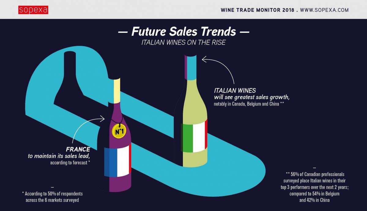 Future-Sales-Trends.jpg