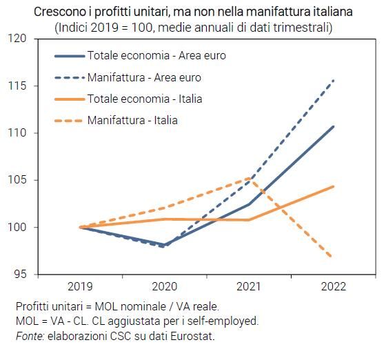 Grafico_focus.jpg