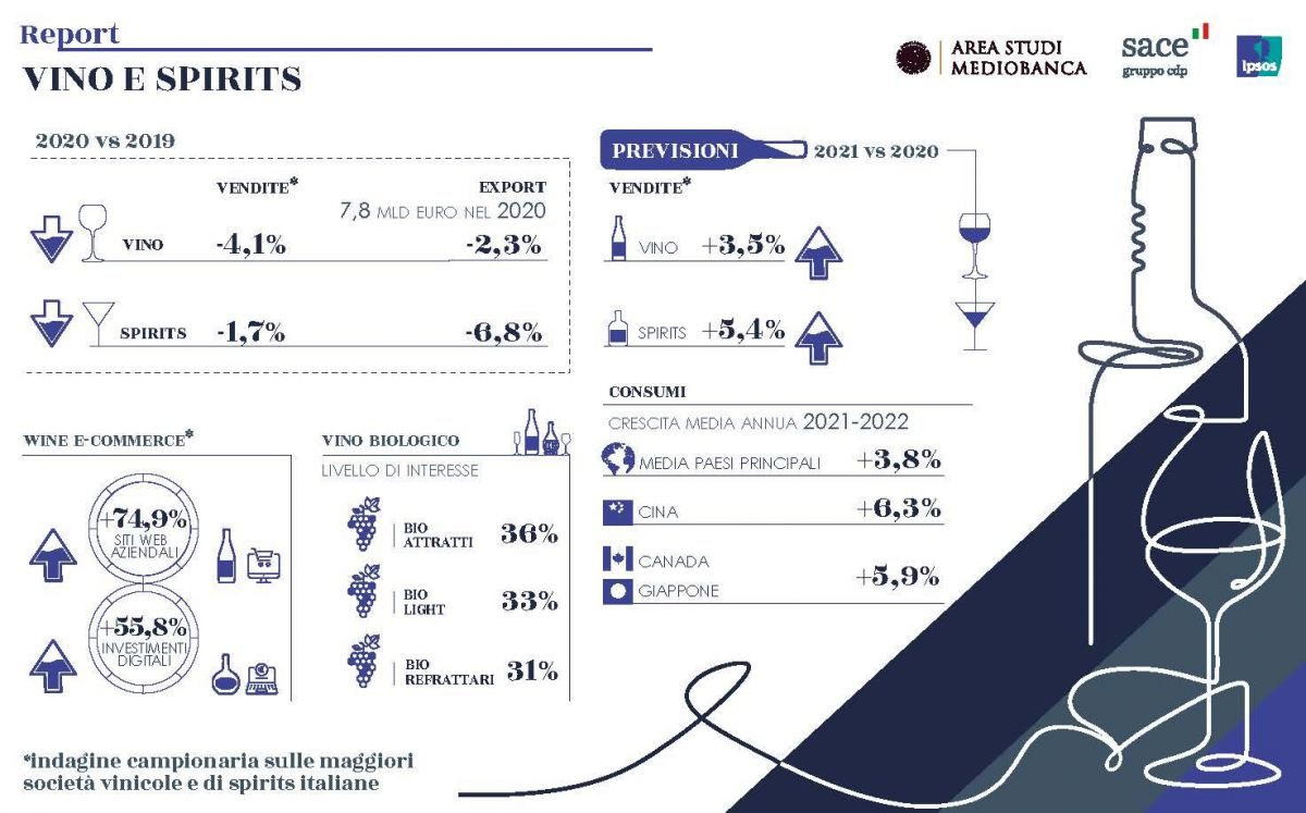 ITA-INFOGRAFICA__VINO_05_530X330__1.jpg