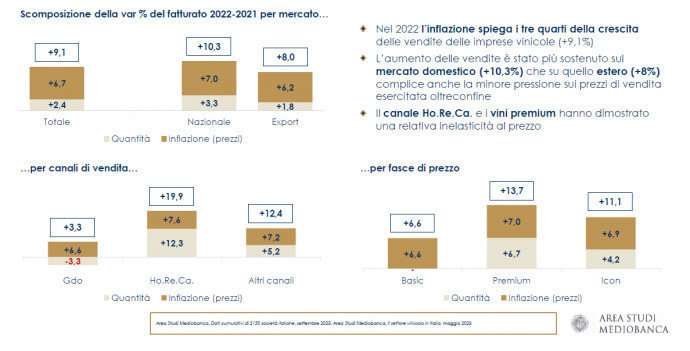 MEDIOBANCA