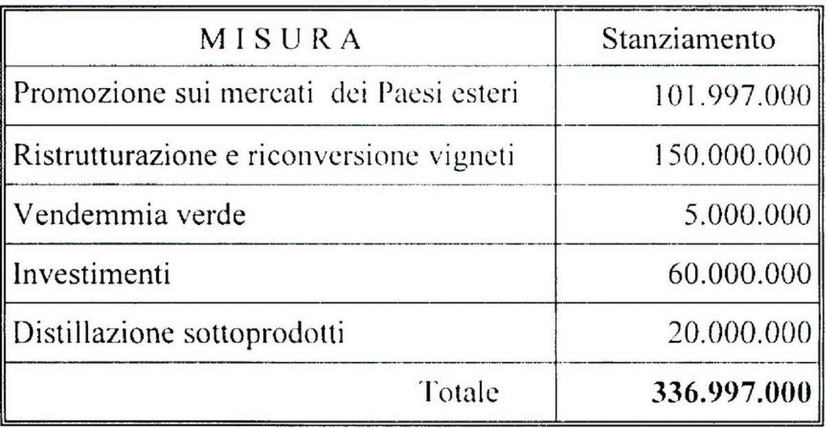 PNS 1