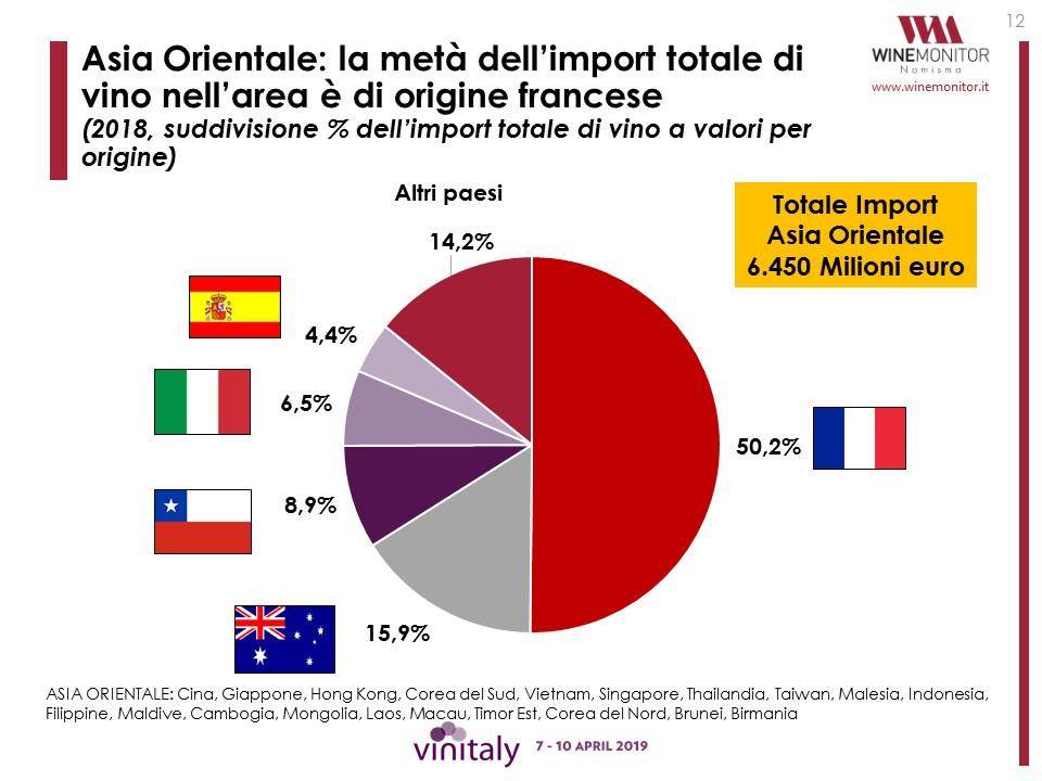 SLIDE_12_Vinitaly2019.jpg