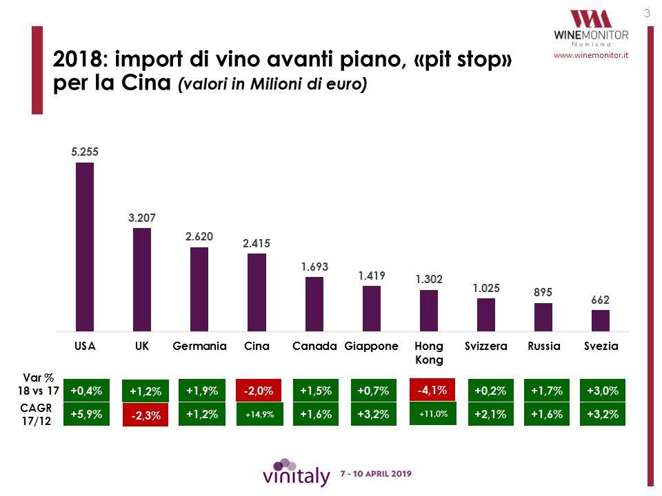 SLIDE_3_Vinitaly2019.jpg