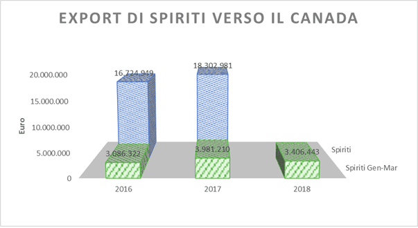 Schermata 2018 06 15 alle 14.56.42