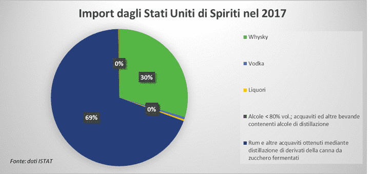 Schermata 2018 06 18 alle 17.25.57