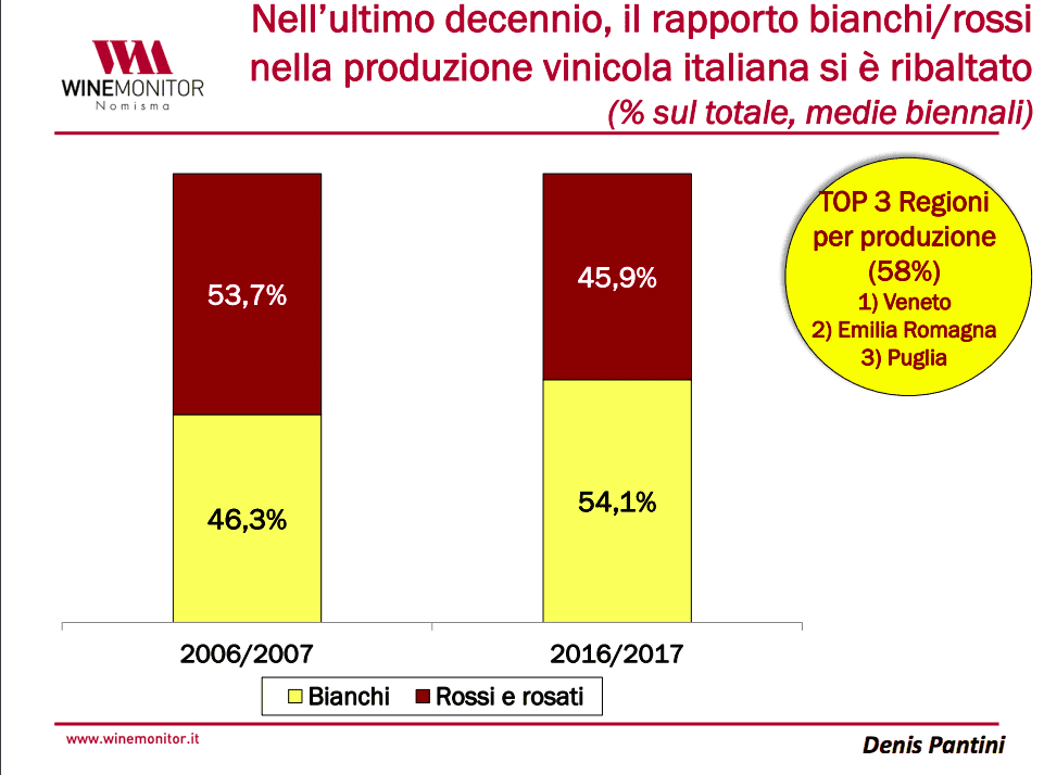 Schermata 2018 08 31 alle 18.41.44