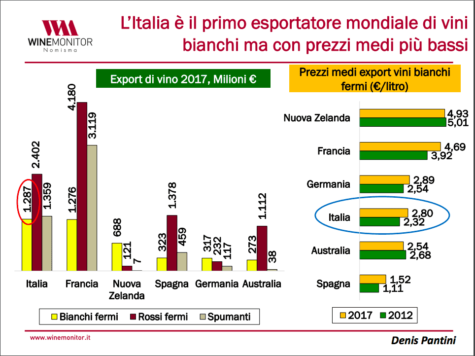 Schermata 2018 08 31 alle 18.42.08