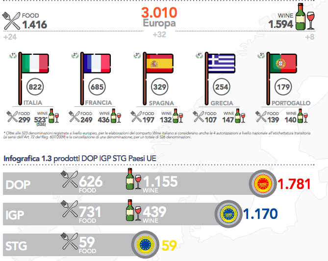 Schermata 2018 12 13 alle 16.39.15