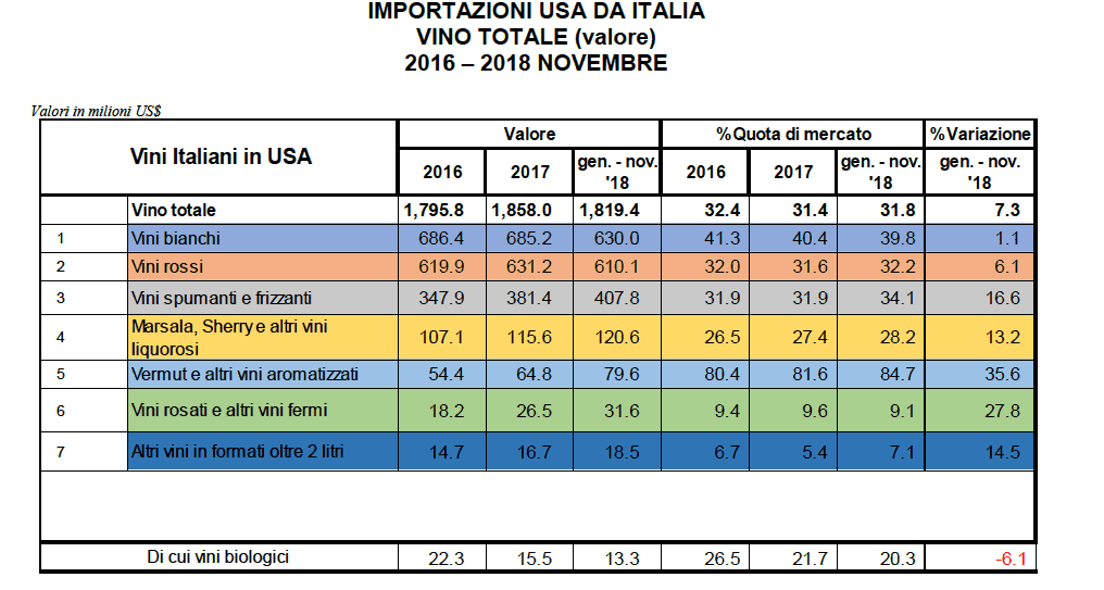 Schermata 2019 02 15 alle 16.06.33