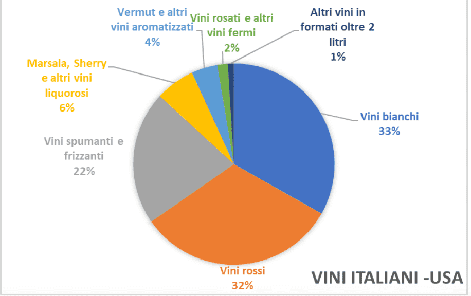 Schermata 2019 02 15 alle 16.06.50