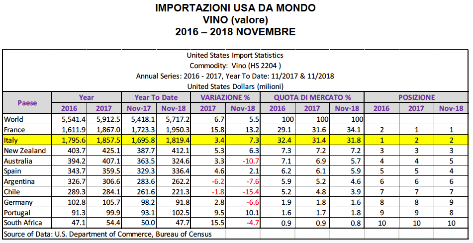 Schermata 2019 02 15 alle 16.07.32