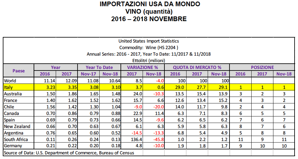 Schermata 2019 02 15 alle 16.07.45