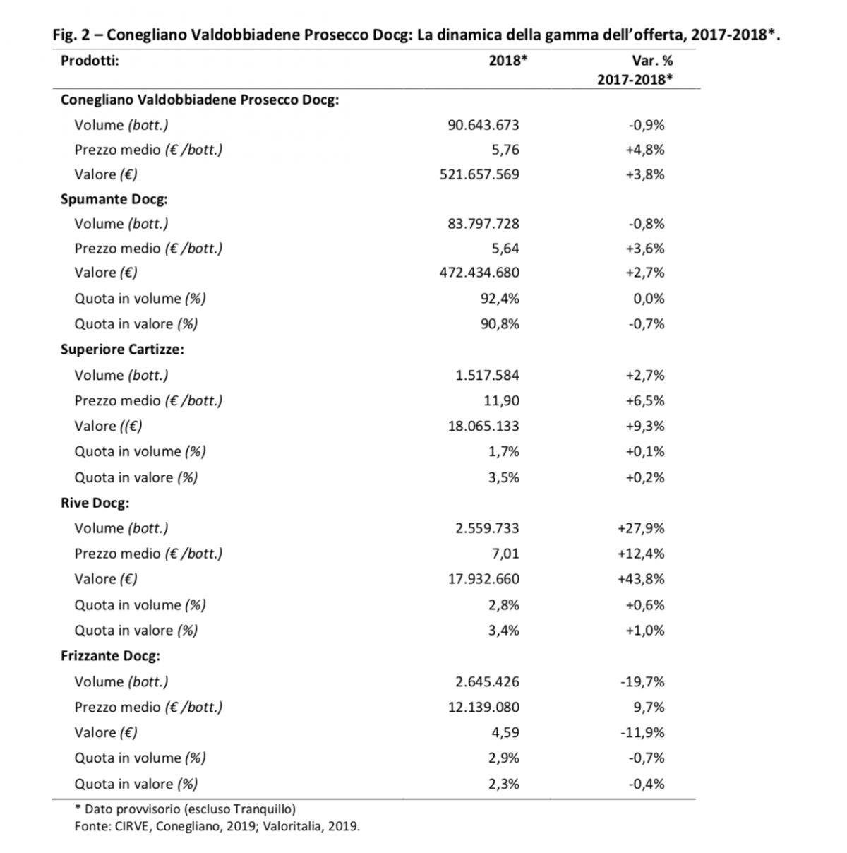 Schermata 2019-04-09 alle 11.55.38.png