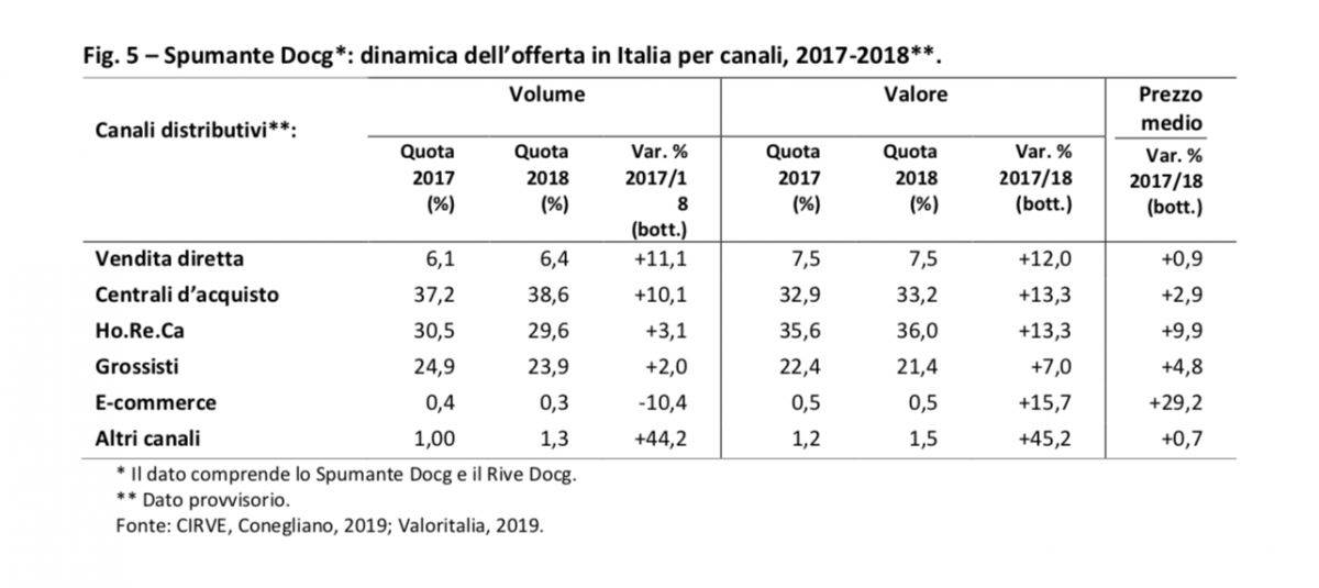 Schermata 2019-04-09 alle 12.04.46.png