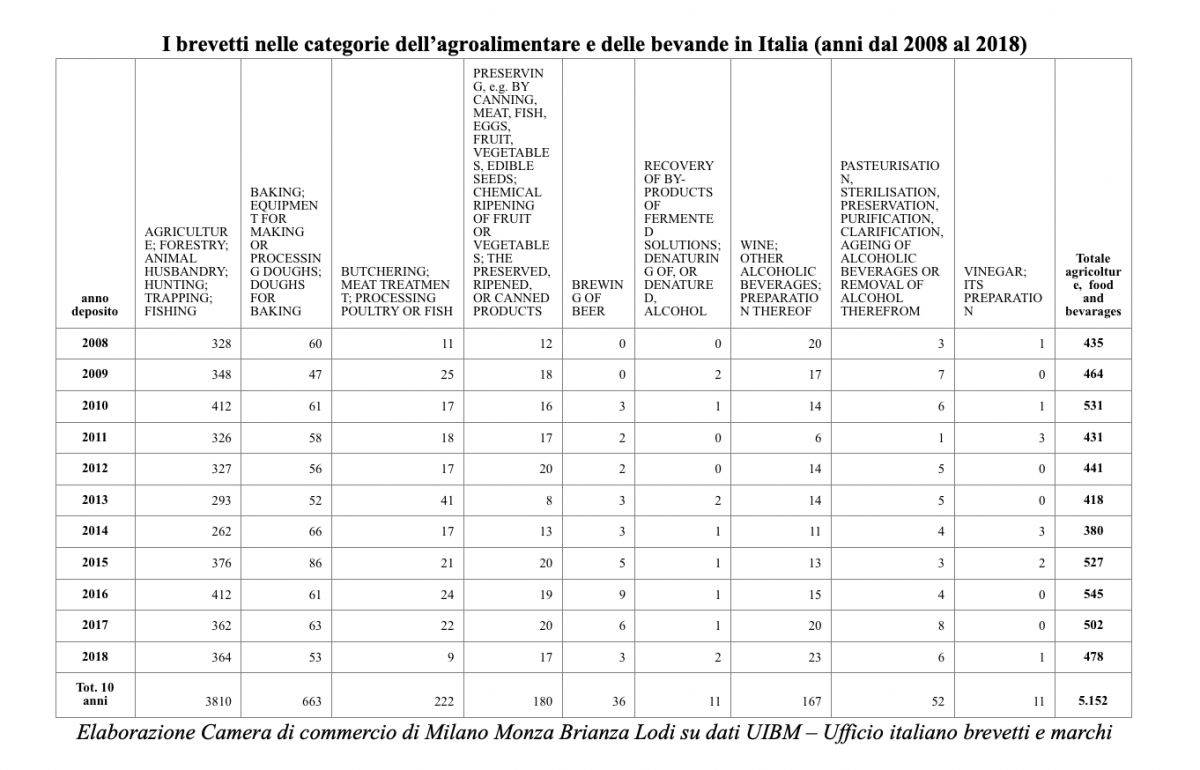 Schermata 2019-05-15 alle 11.01.32.png