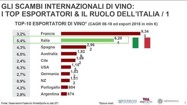 Schermata 2019-05-28 alle 15.32.42.png