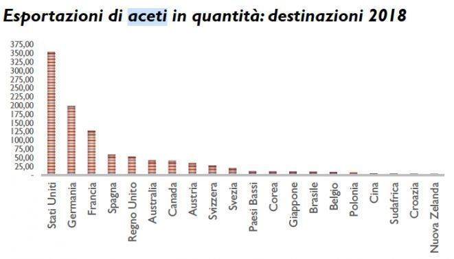 Schermata 2019-05-28 alle 18.44.19.png