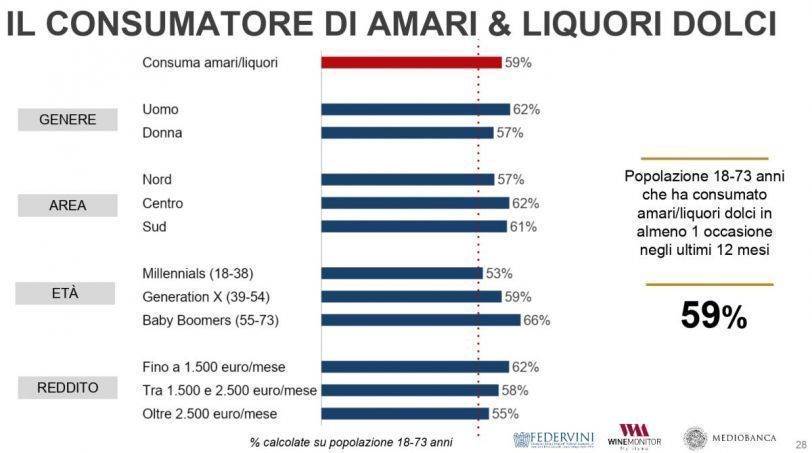 Schermata 2019-05-28 alle 19.12.22.png