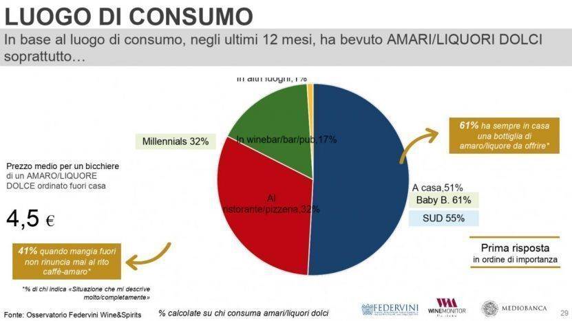 Schermata 2019-05-28 alle 19.15.46.png