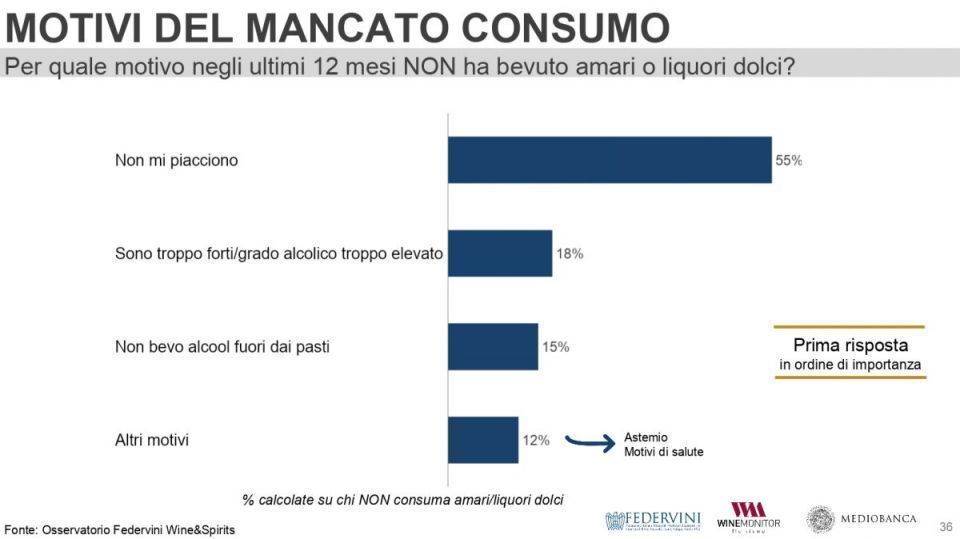 Schermata 2019-05-28 alle 19.16.40.png