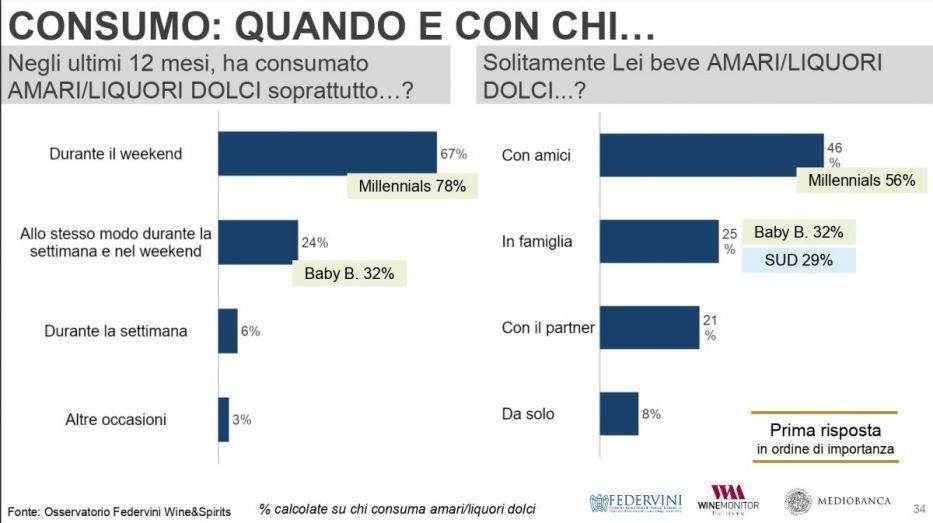 Schermata 2019-05-28 alle 19.18.34.png