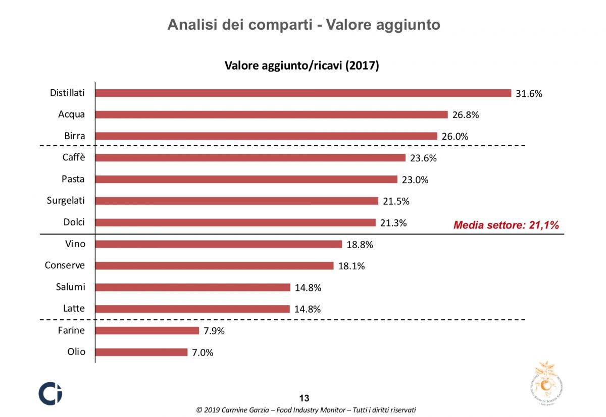 Schermata 2019-06-19 alle 15.51.32.png