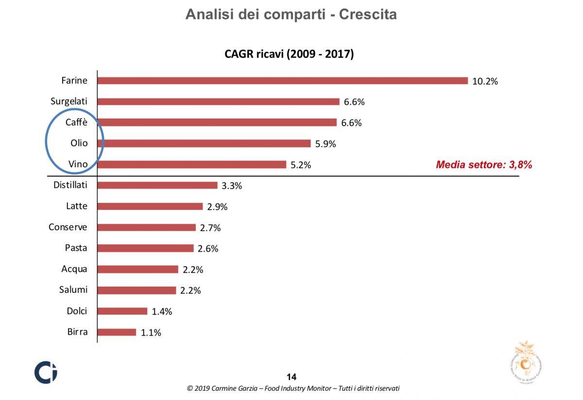 Schermata 2019-06-19 alle 15.52.29.png