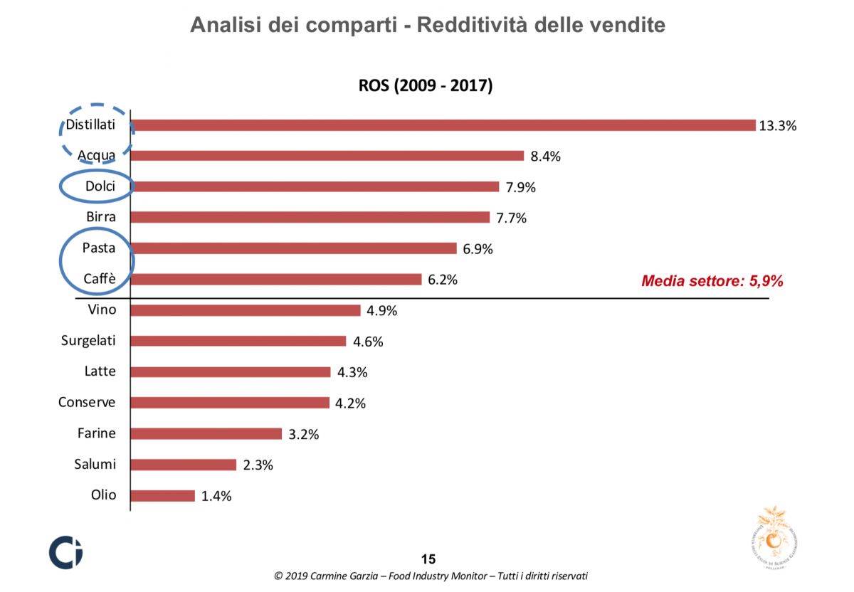 Schermata 2019-06-19 alle 15.53.44.png