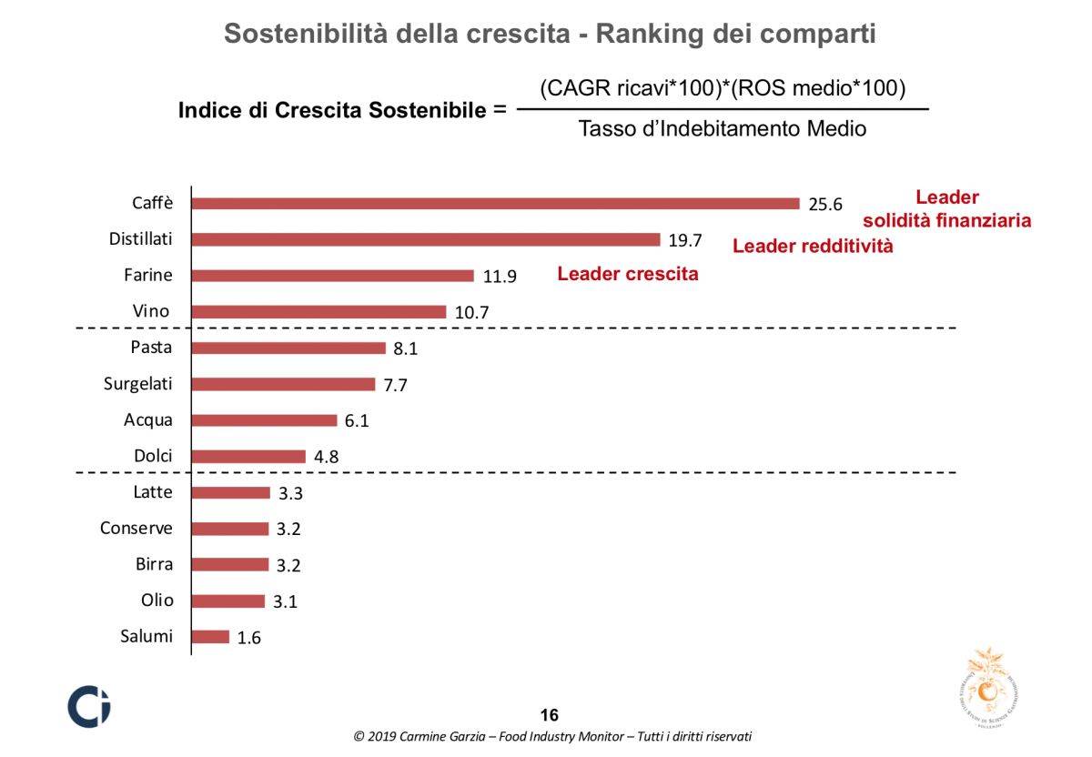 Schermata 2019-06-19 alle 15.54.22.png