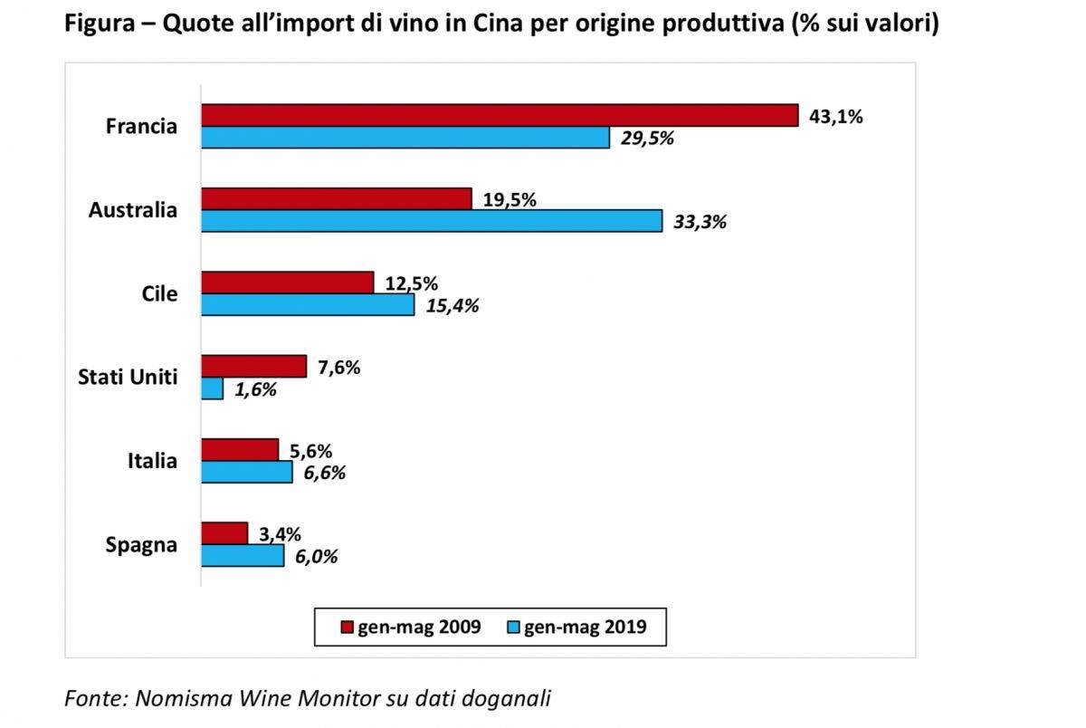 Schermata 2019-07-08 alle 11.30.58.png