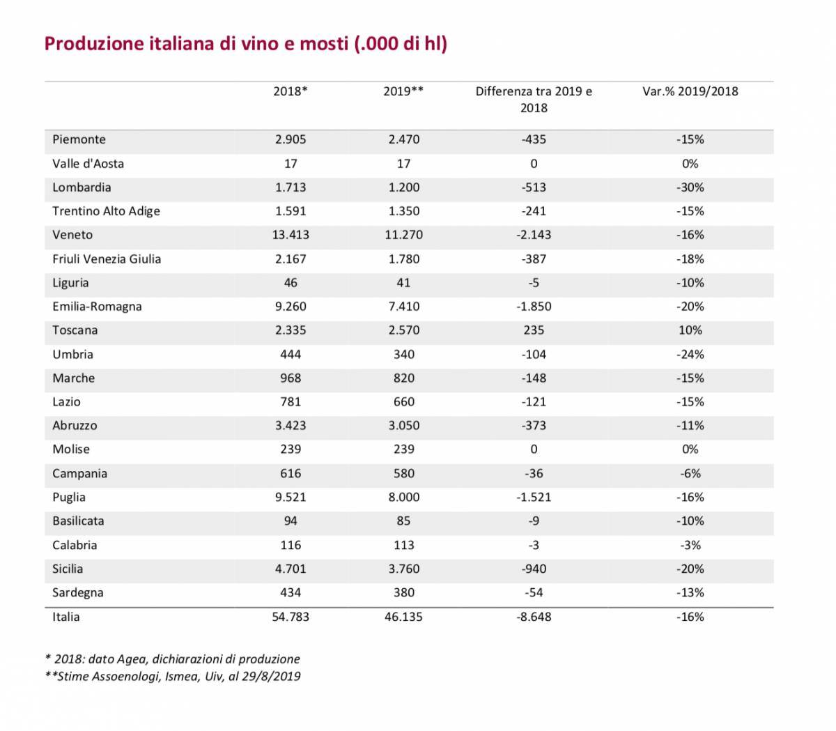 Schermata 2019-09-04 alle 17.01.42.png