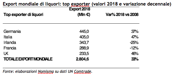 Schermata 2019 11 19 alle 12.09.12