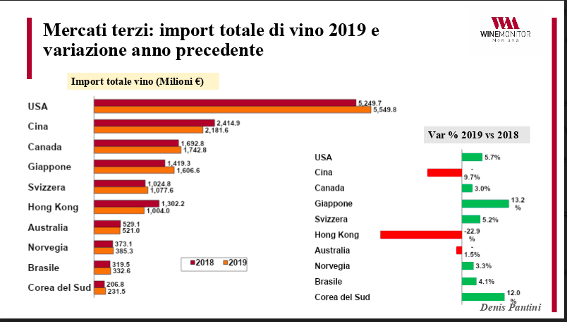 Schermata 2020 05 08 alle 19.46.53