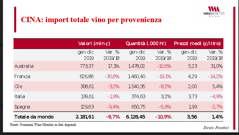 Schermata 2020 05 08 alle 19.54.44