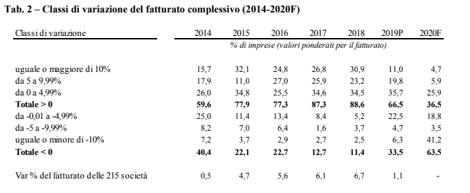 Schermata 2020 05 26 alle 18.28.23