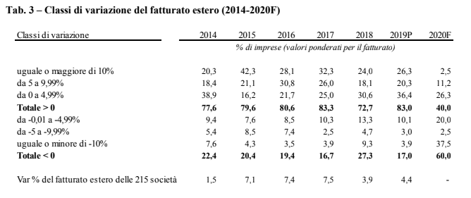 Schermata 2020 05 26 alle 18.29.17