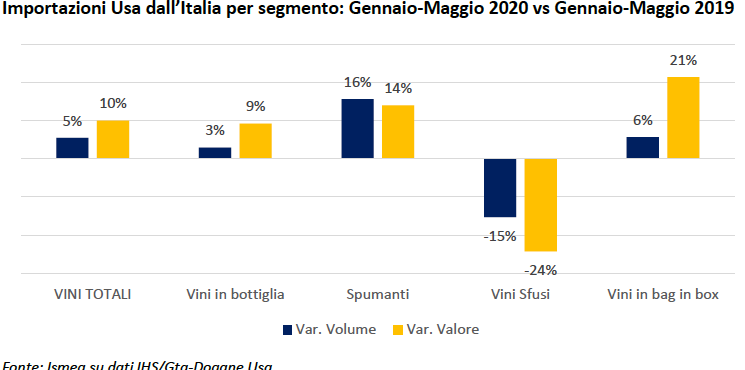 Schermata 2020 08 05 alle 18.45.20