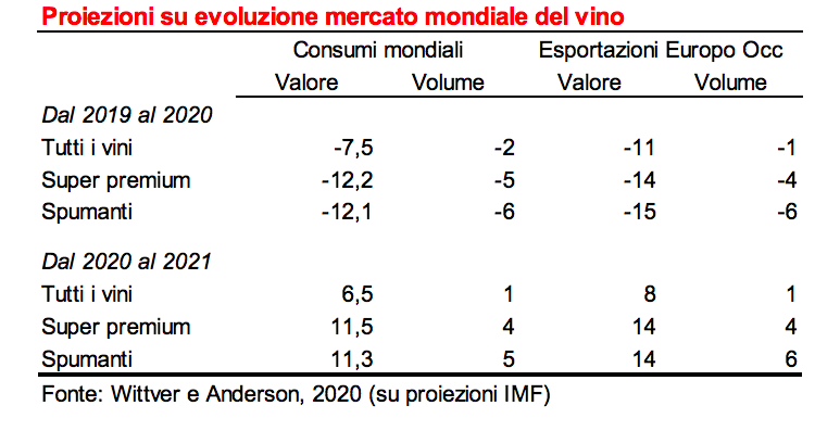 Schermata 2020 08 07 alle 10.24.39