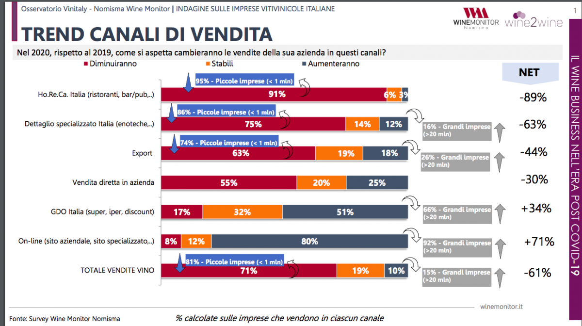 Schermata 2020 11 21 alle 19.06.53