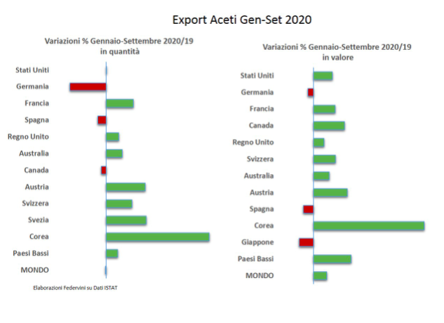 Schermata 2020 12 17 alle 16.09.34