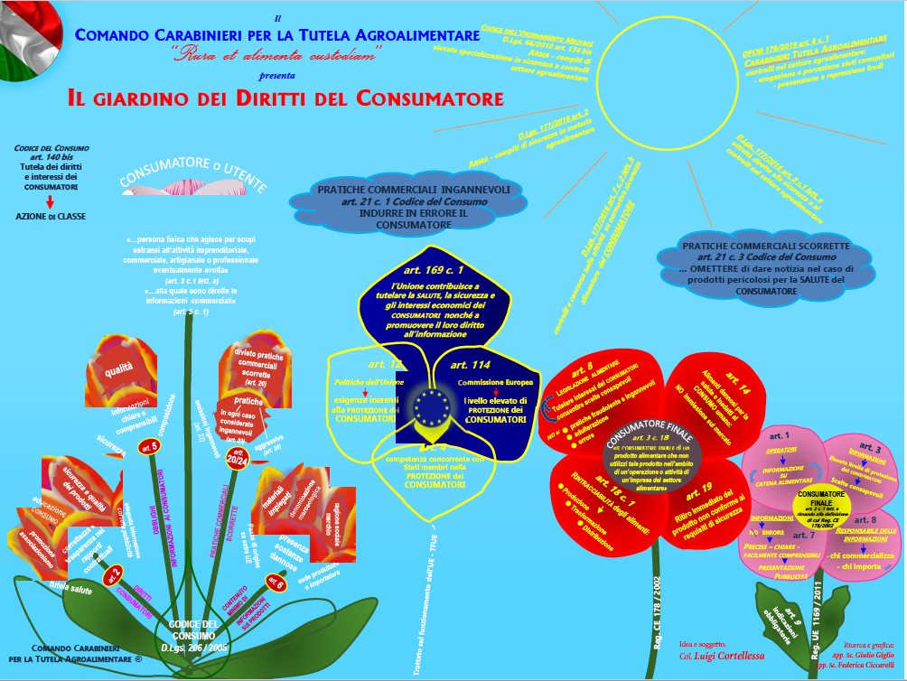Schermata 2021 03 15 alle 19.44.29