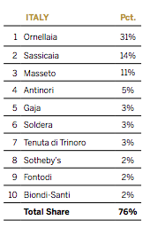 Schermata 2021 04 08 alle 10.49.42