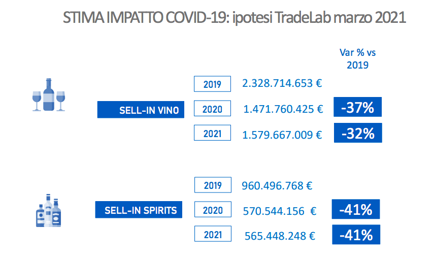 Schermata 2021 04 08 alle 18.03.33