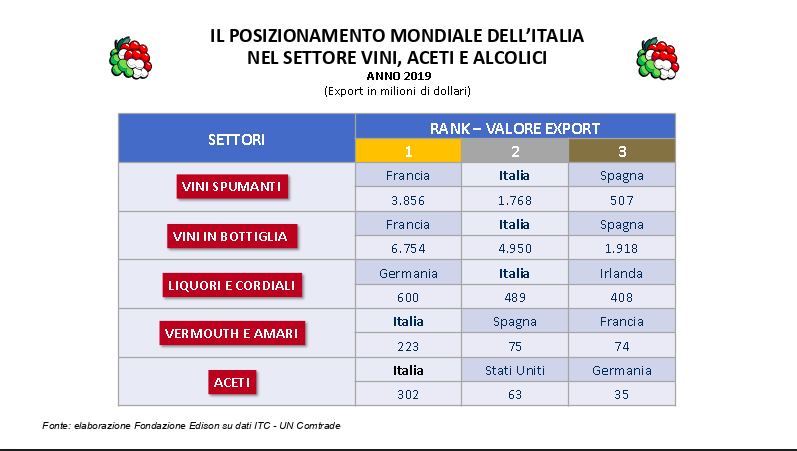 Schermata 2021 05 27 alle 14.56.39