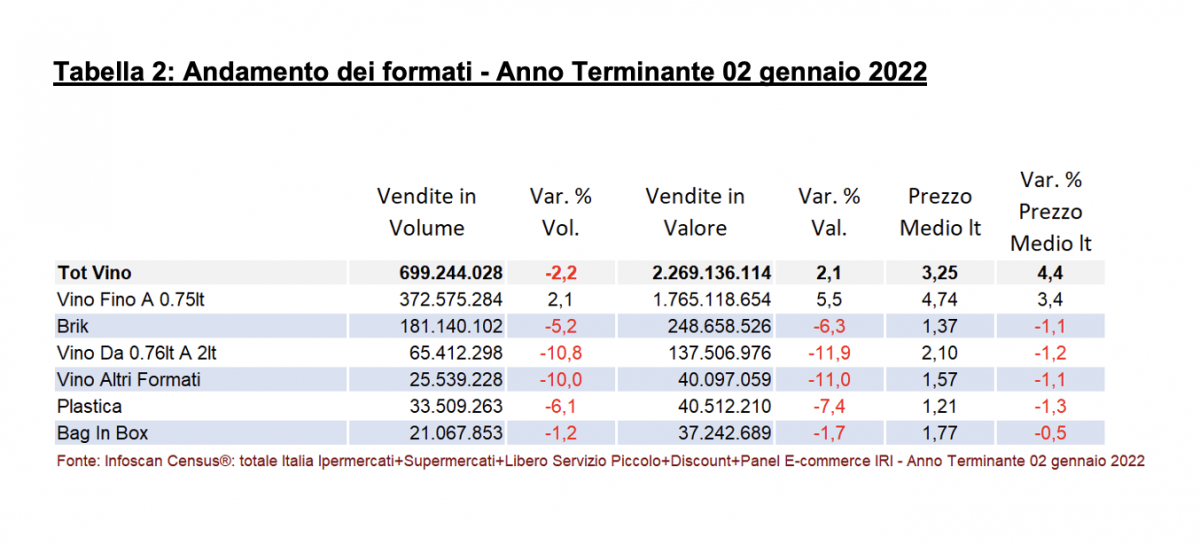 Schermata_2022-03-22_alle_10.36.34.png