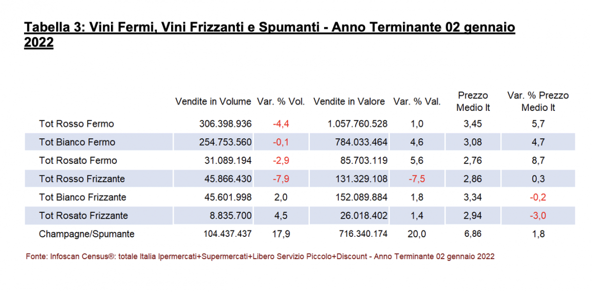 Schermata_2022-03-22_alle_10.37.08.png