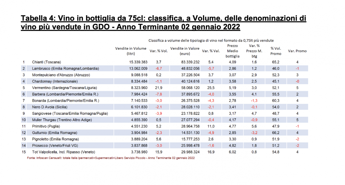 Schermata_2022-03-22_alle_10.38.04.png