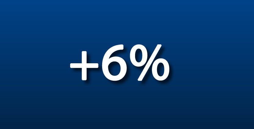 +6%